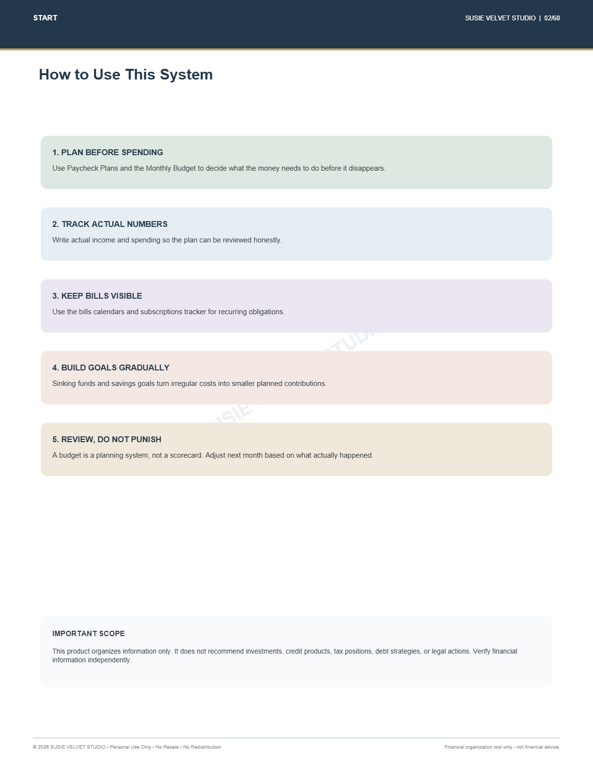 Household money planner for individuals, couples, parents, and families