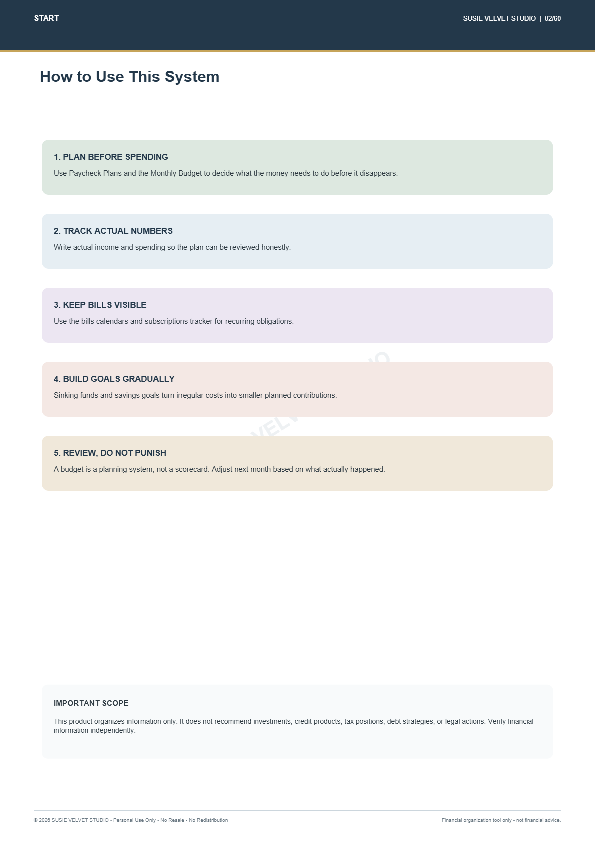 Household money planner for individuals, couples, parents, and families